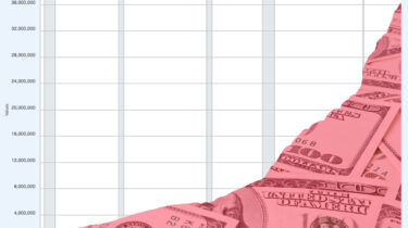 Red-toned graph showing U.S. federal debt as a rising wave of $100 bills, dramatically increasing after 2008 and peaking post-2020.