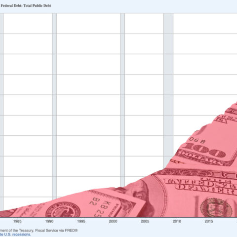 Red-toned graph showing U.S. federal debt as a rising wave of $100 bills, dramatically increasing after 2008 and peaking post-2020.
