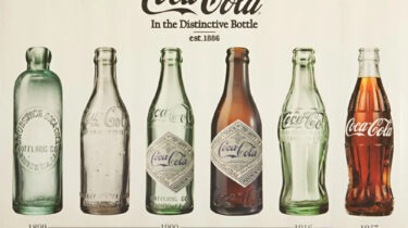 Timeline of Coca-Cola bottles from 1899 to 1957
