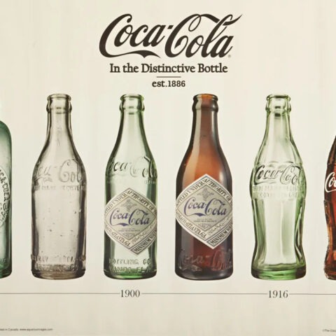 Timeline of Coca-Cola bottles from 1899 to 1957