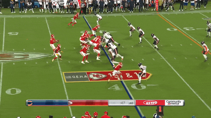 NFL Roster Cuts Explained: 90 Guys Fight to the Death So 53 Can Lose to the Chiefs Anyway