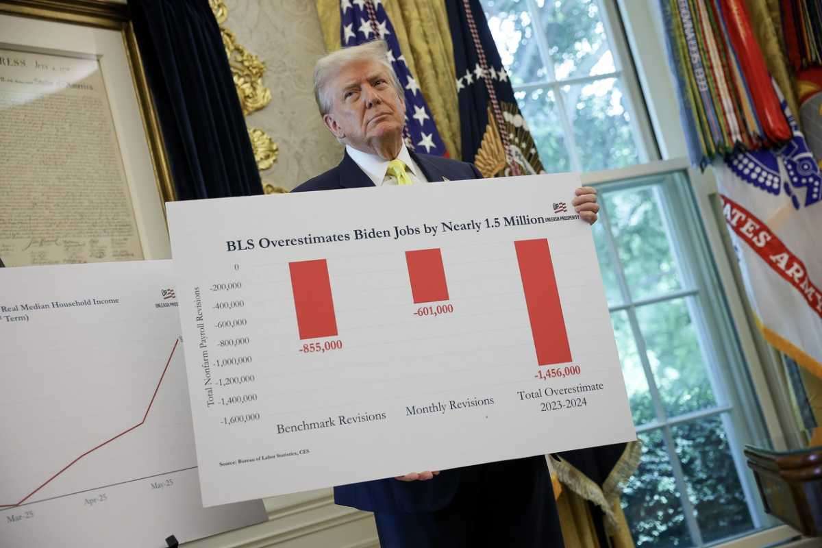 President Donald Trump holding a large printed jobs chart during a press event.